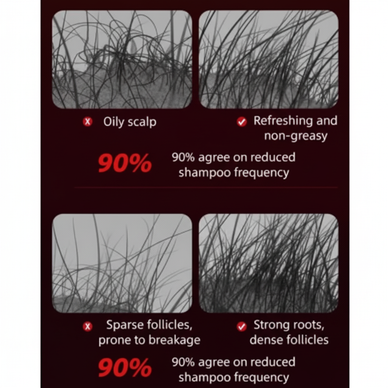 Revive Your Hair — Reignite Your Confidence